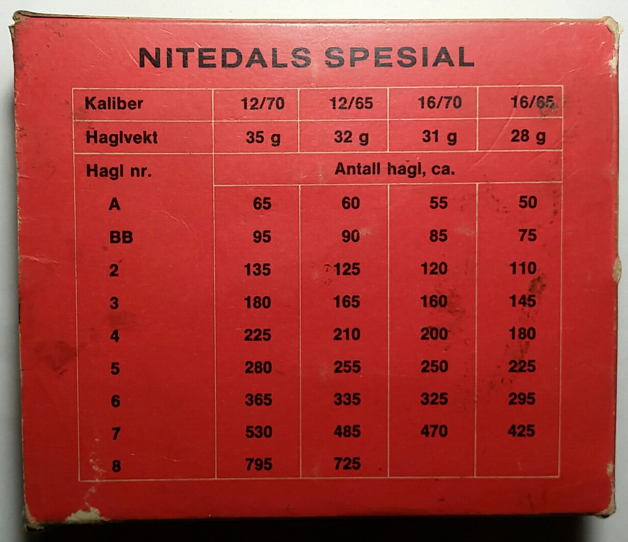 ./ammo/hagle/esker/Eske-Hagle-Nitedals-Special-12-70-NrBB-Plast-10skudd-2.jpg