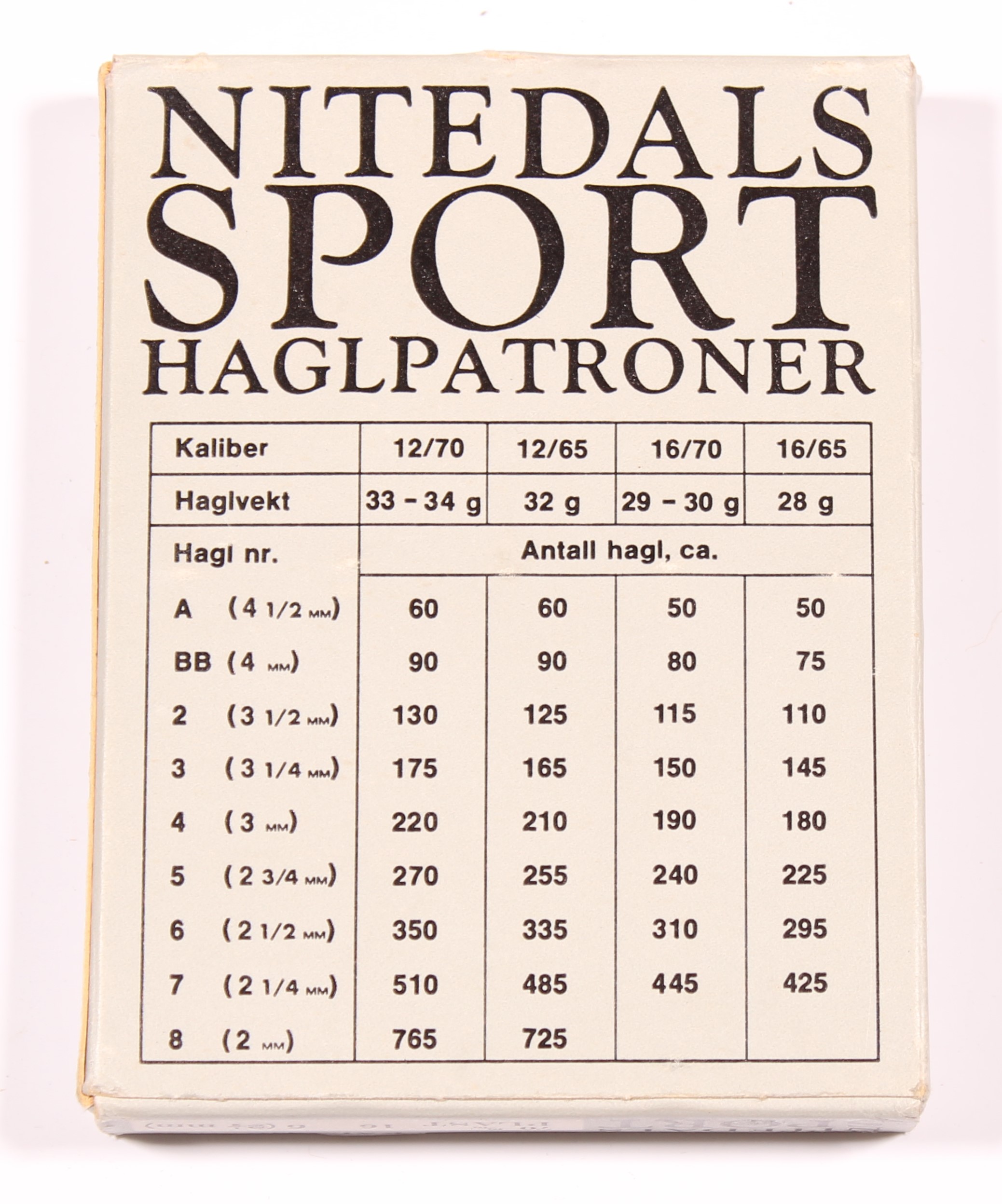 ./ammo/hagle/esker/Eske-Hagle-Nitedals-Sport-16-70-Nr6-10skudd-2.JPG