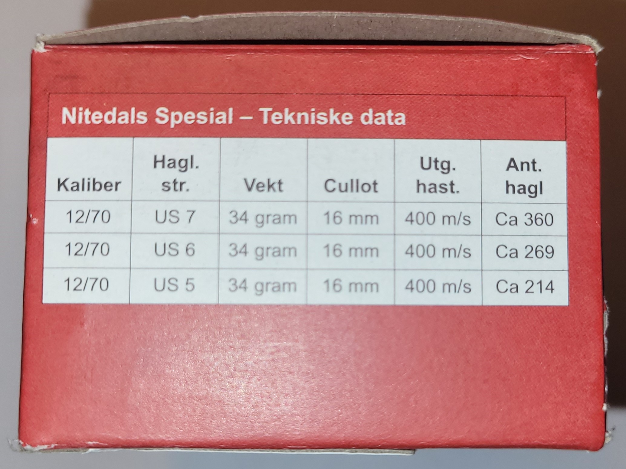./ammo/hagle/esker/Eske-Hagle-Nobel-Sport-Nitedals-Spesial-12-70-NrUS5-Plast-2022-10patroner-5.jpg