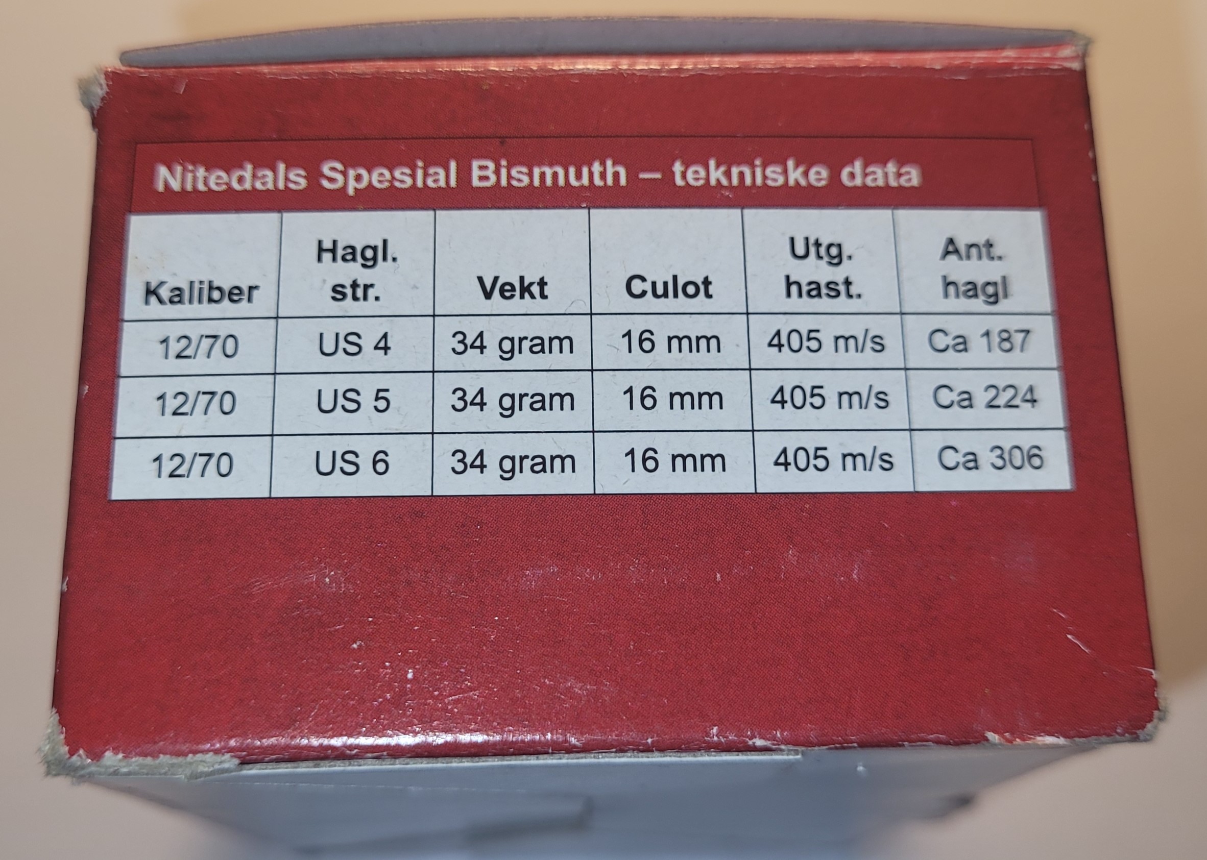 ./ammo/hagle/esker/Eske-Hagle-Nobel-Sport-Nitedals-Spesial-Bismuth-12-70-NrUS5-2023-10patroner-5.jpg