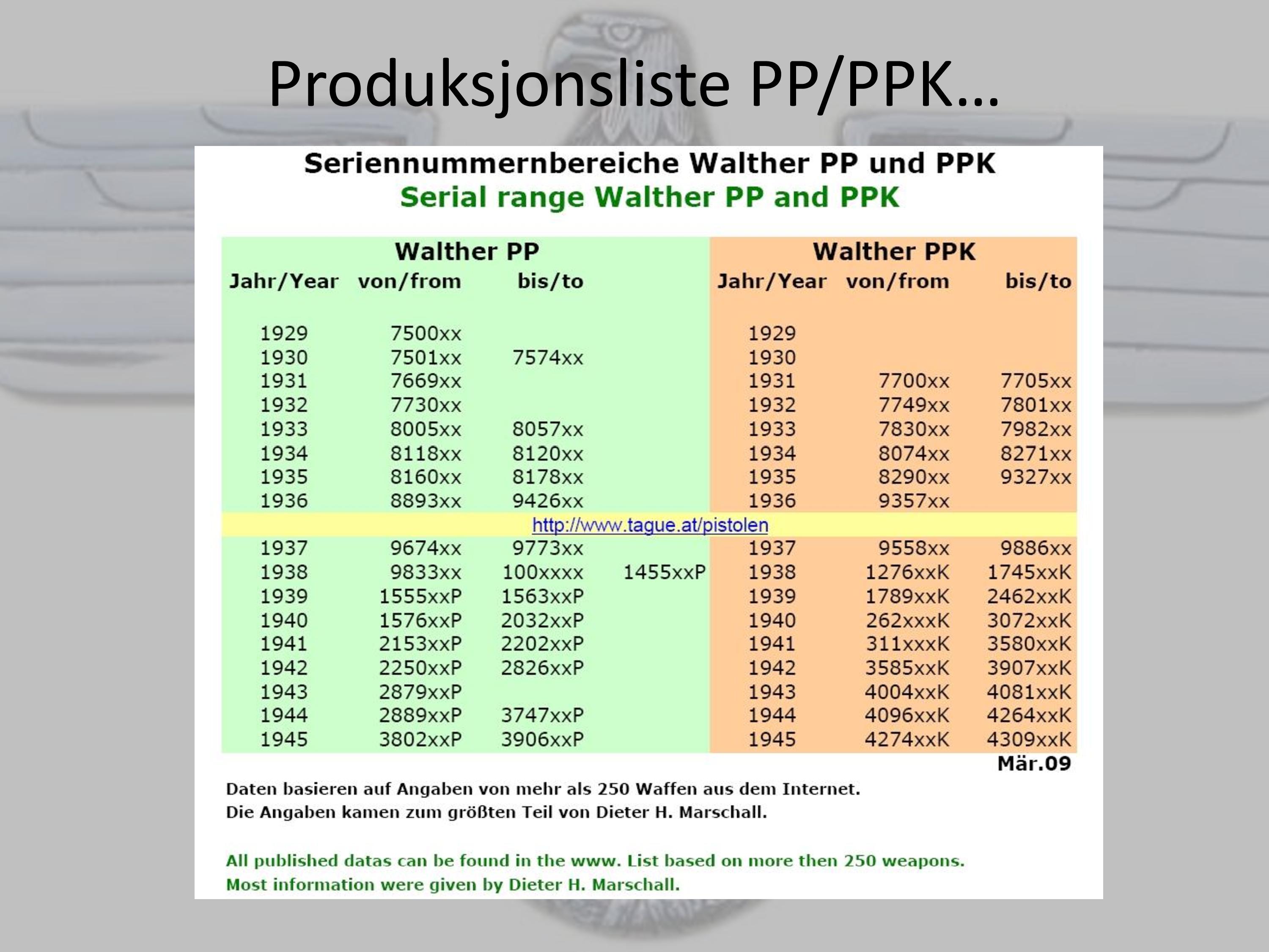 ./doc/presentasjoner/tyskpist/Tyske-Pistoler-KVF-page-047.jpg