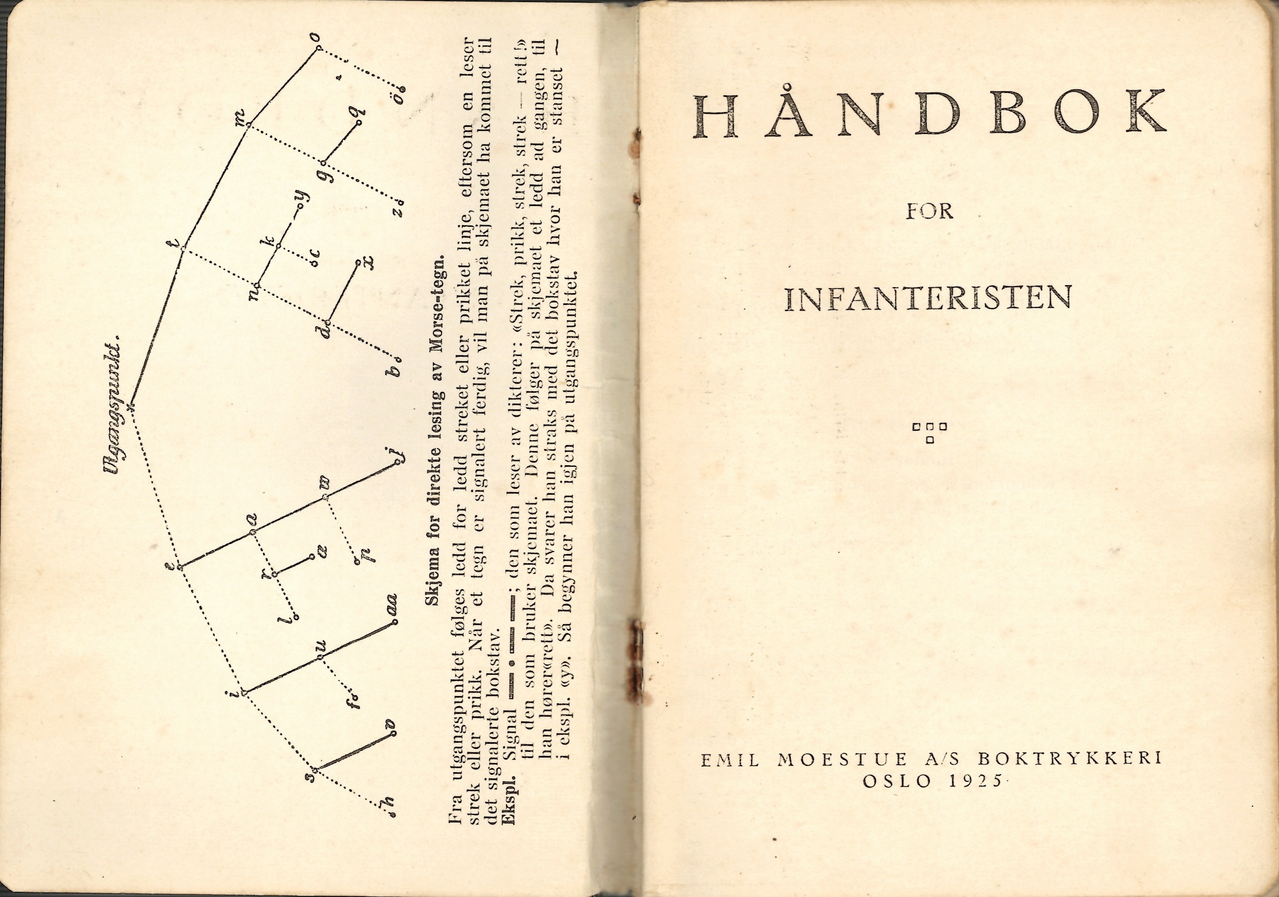 ./doc/reglement/Haandbok1925/Haandbok-for-infanteristen-1925-2.jpg