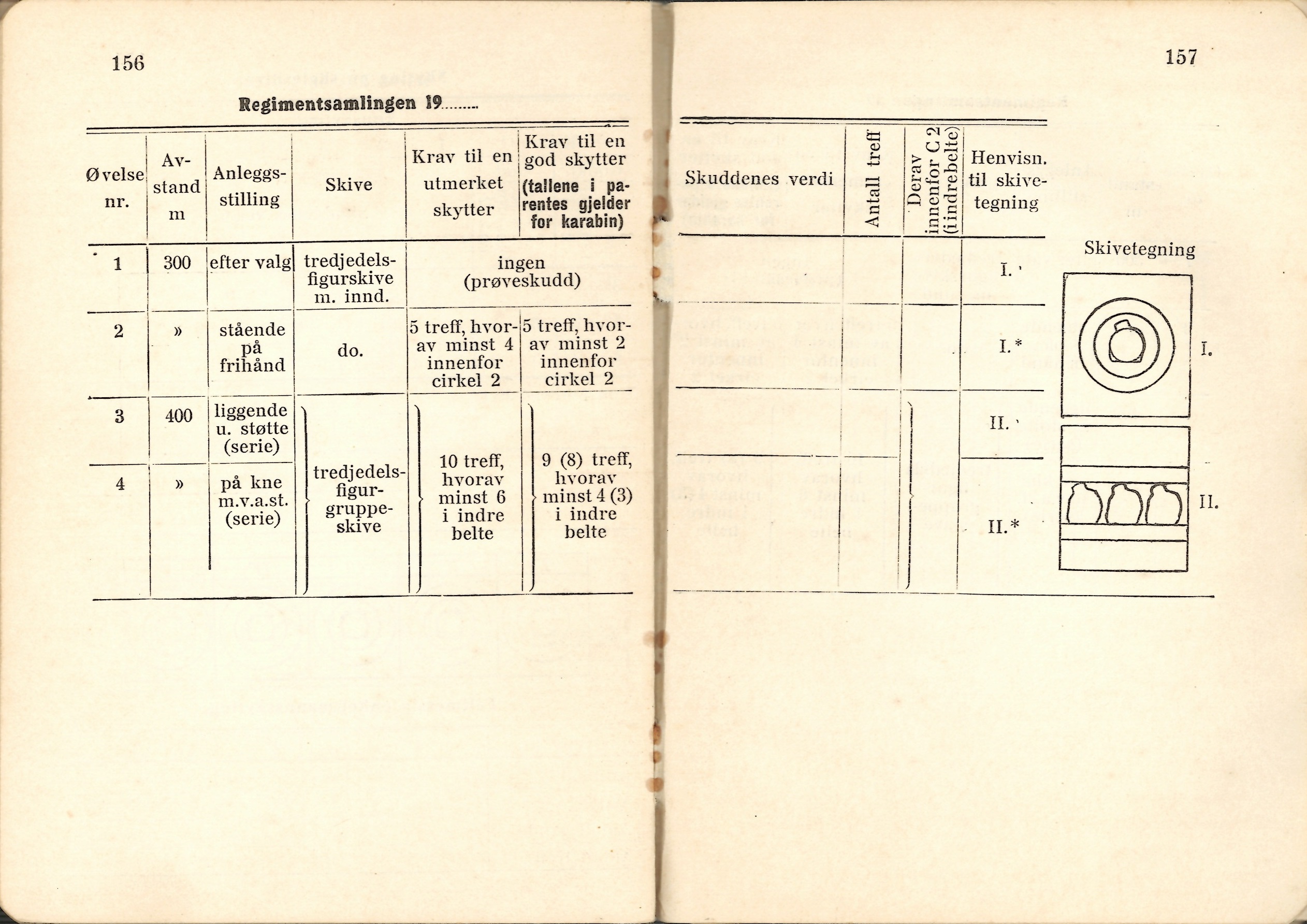 ./doc/reglement/Haandbok1925/Haandbok-for-infanteristen-1925-26.jpg