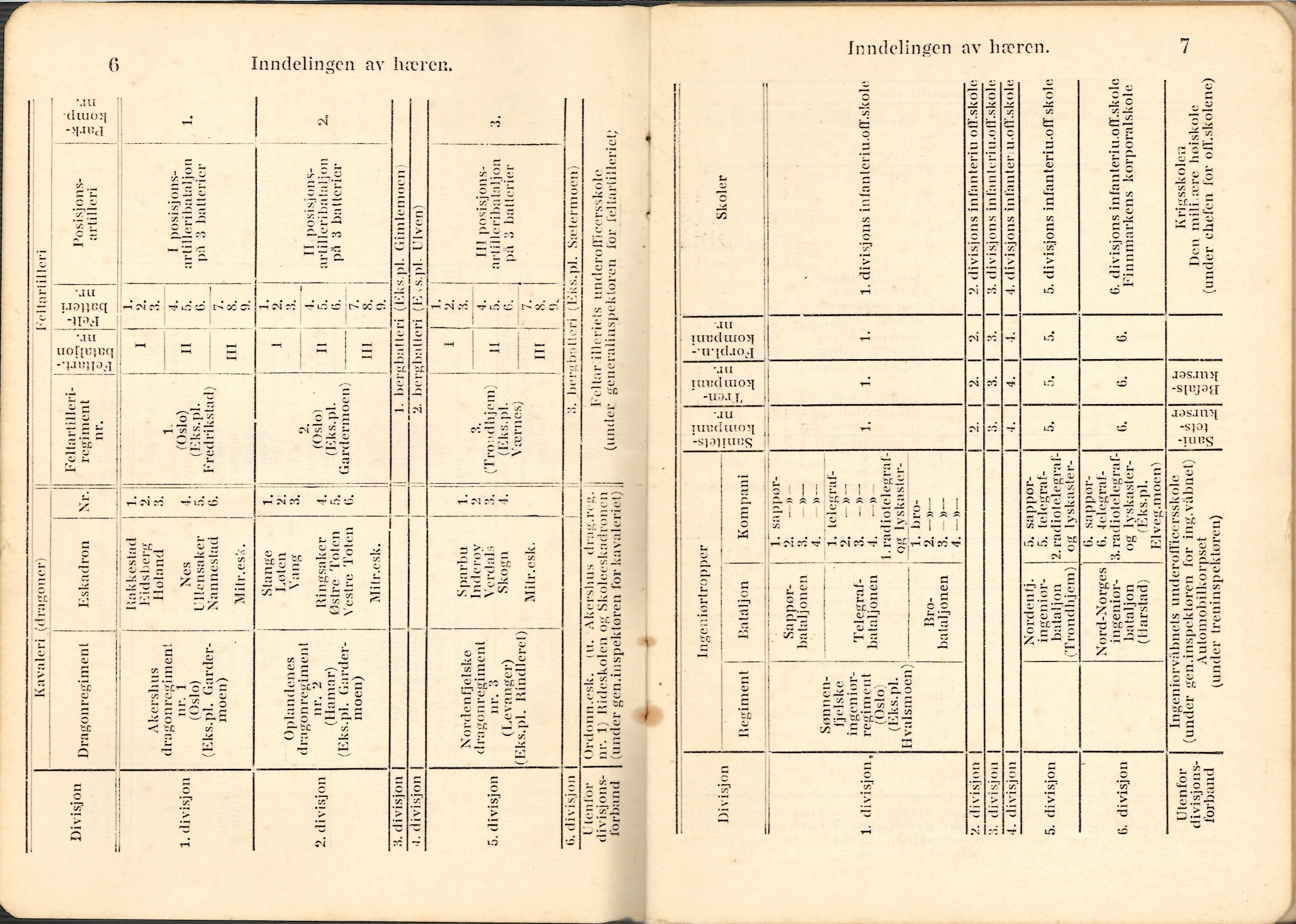 ./doc/reglement/Haandbok1925/Haandbok-for-infanteristen-1925-5.jpg