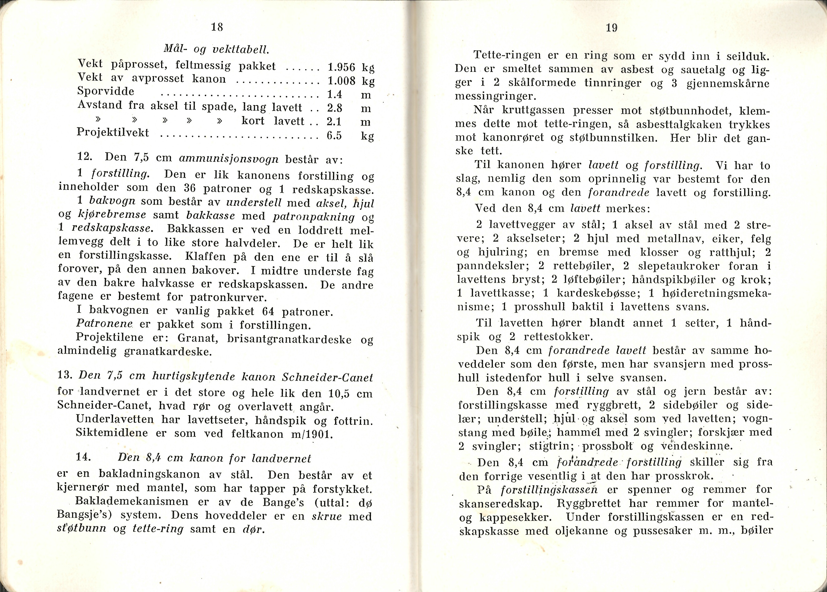./doc/reglement/K1/K1-Handbok-Felt-og-bergartilleristen-1938-11.jpg