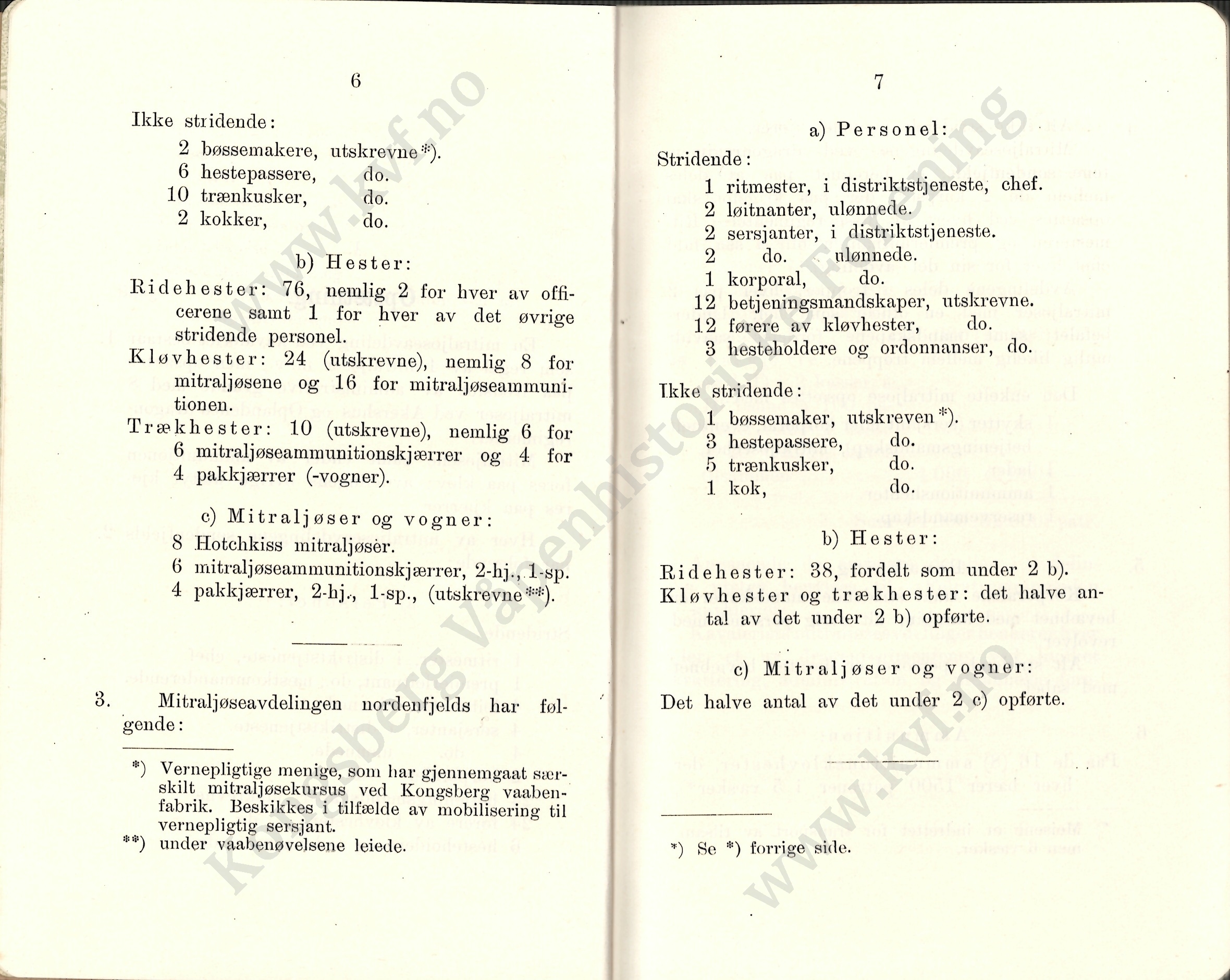 ./doc/reglement/Kav1910/Haandbok-Kav-Mitr-1910-5.jpg