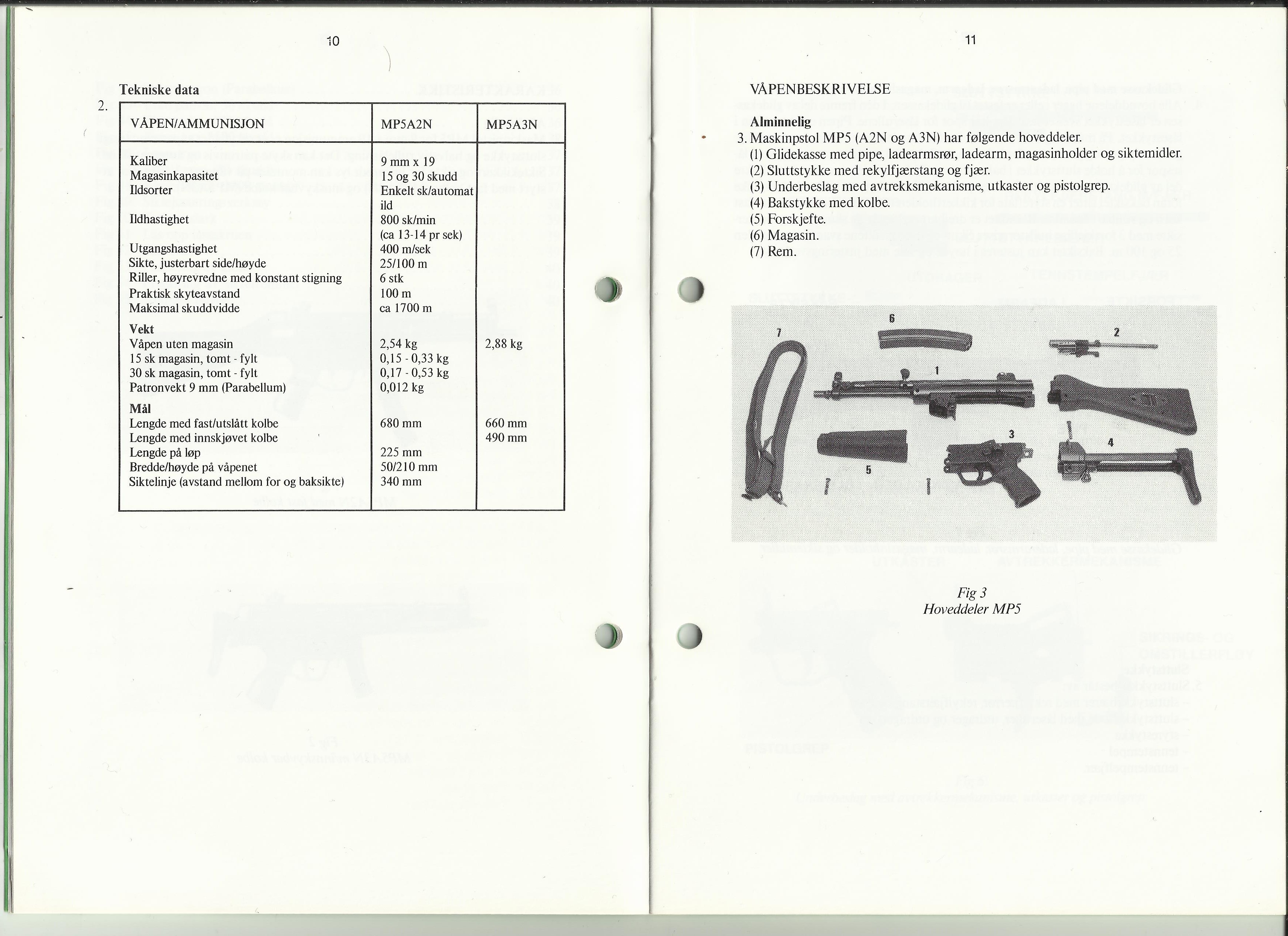 ./doc/reglement/MP5/UD-6-2-1-MP5-Hefte1-1988-3.jpg