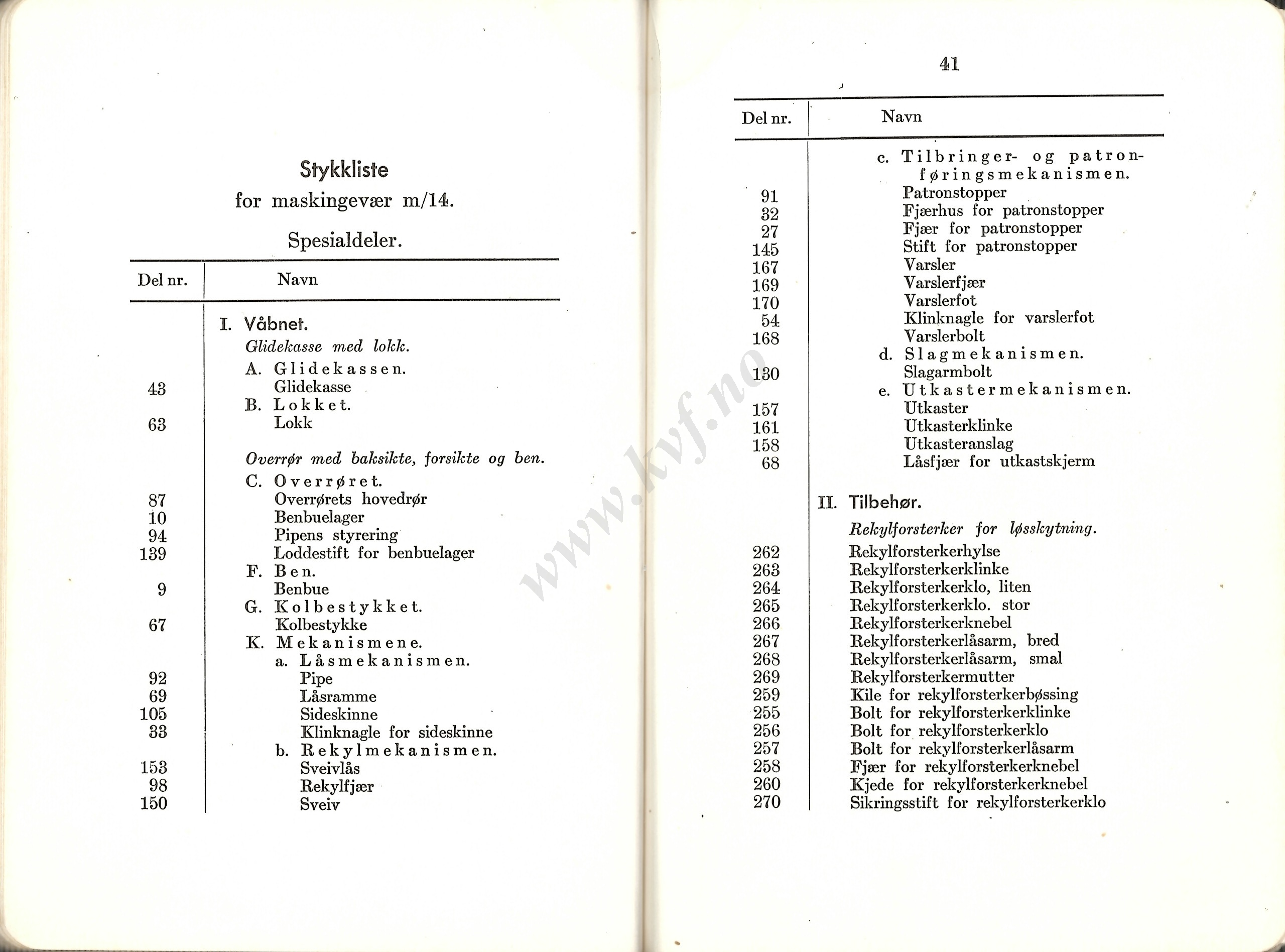 ./doc/reglement/Madsen/A43-Beskr-MG-M14-M22-1936-11.jpg