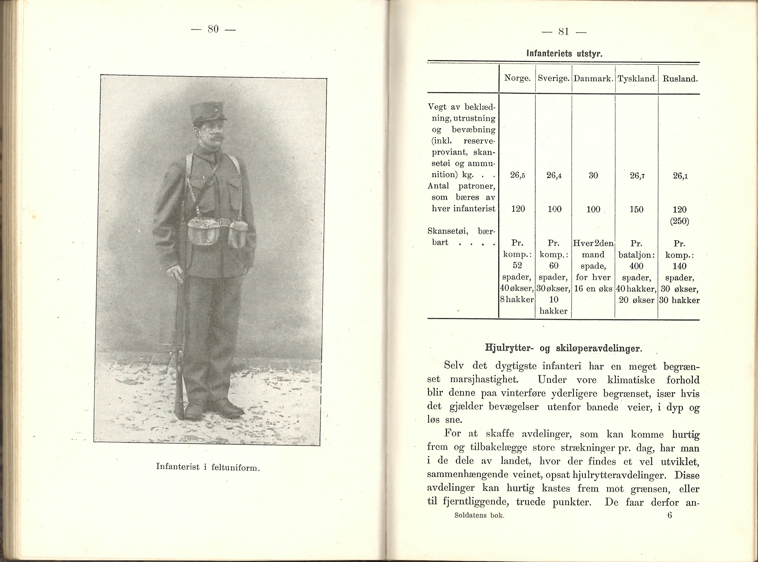 ./doc/reglement/Soldat1913/Soldatens-Bok-1913-10.jpg