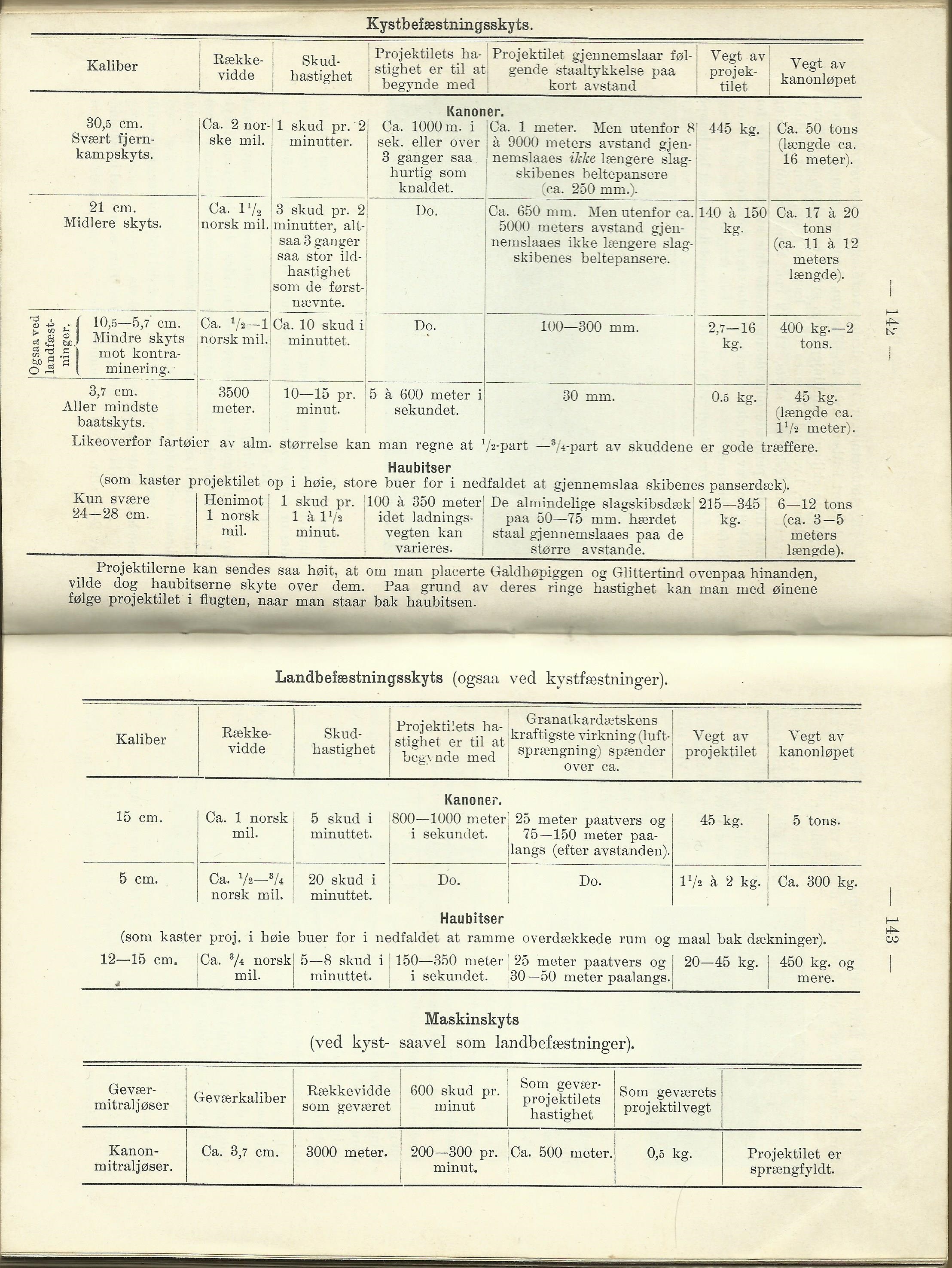 ./doc/reglement/Soldat1913/Soldatens-Bok-1913-23.jpg