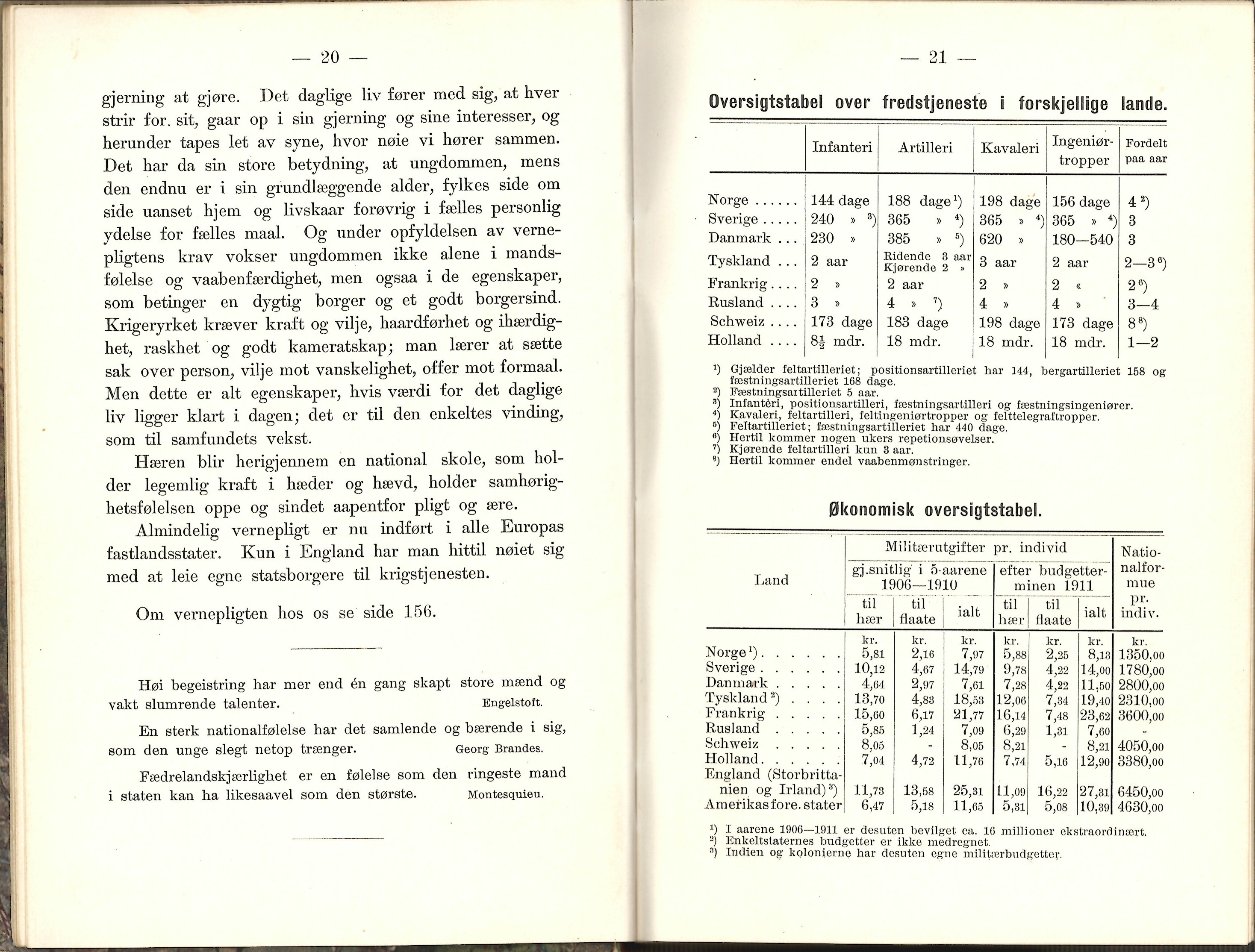 ./doc/reglement/Soldat1913/Soldatens-Bok-1913-7.jpg