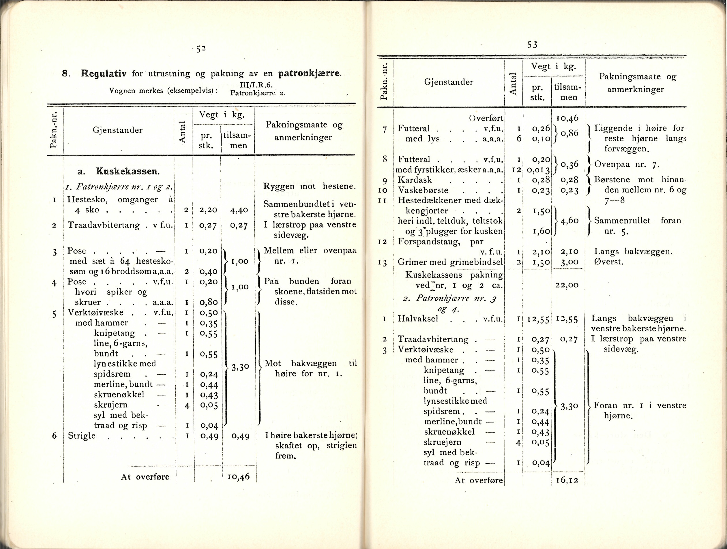 ./doc/reglement/Utrustning/Utrustnings-og-Pakningsplan-1917-11.jpg