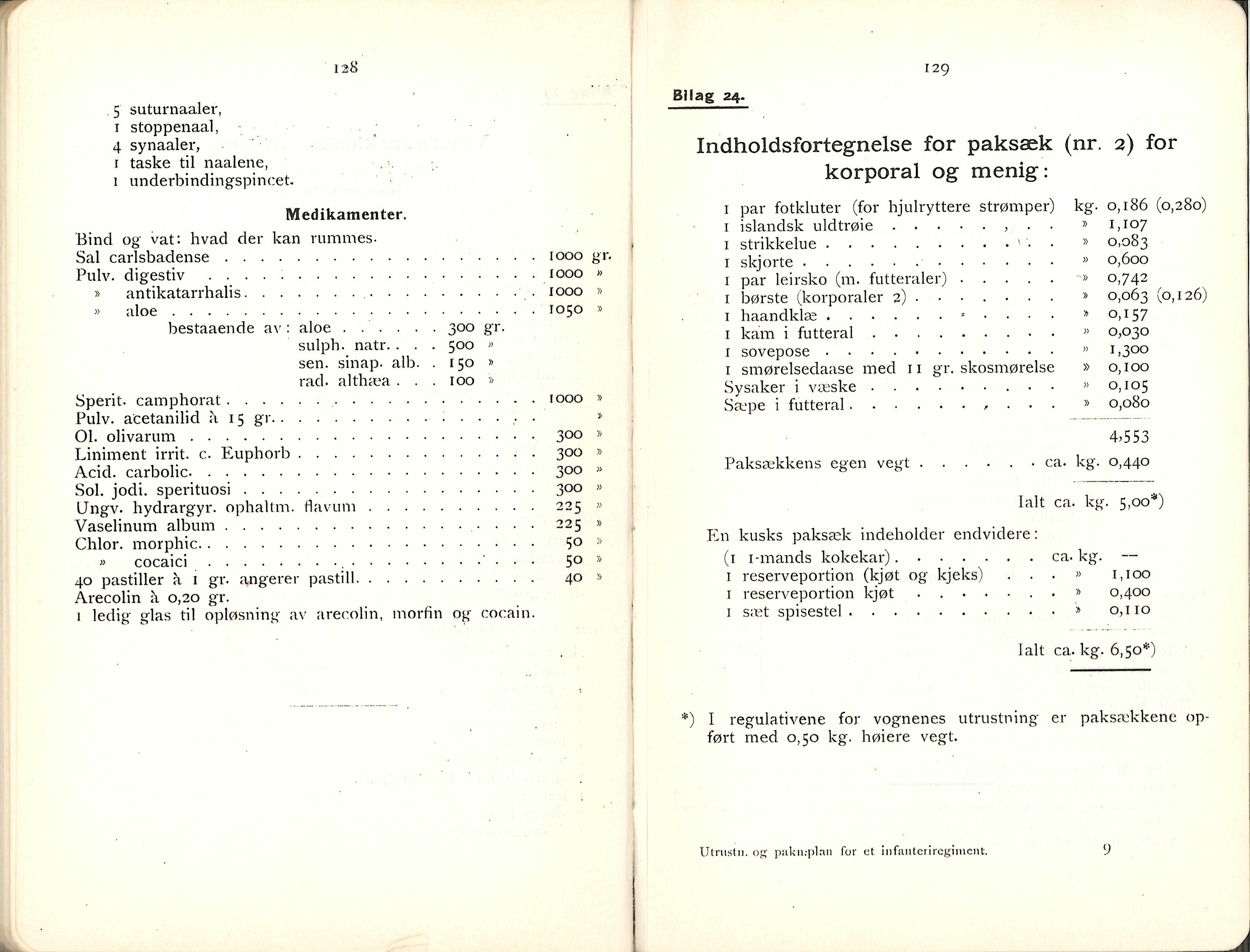 ./doc/reglement/Utrustning/Utrustnings-og-Pakningsplan-1917-20.jpg