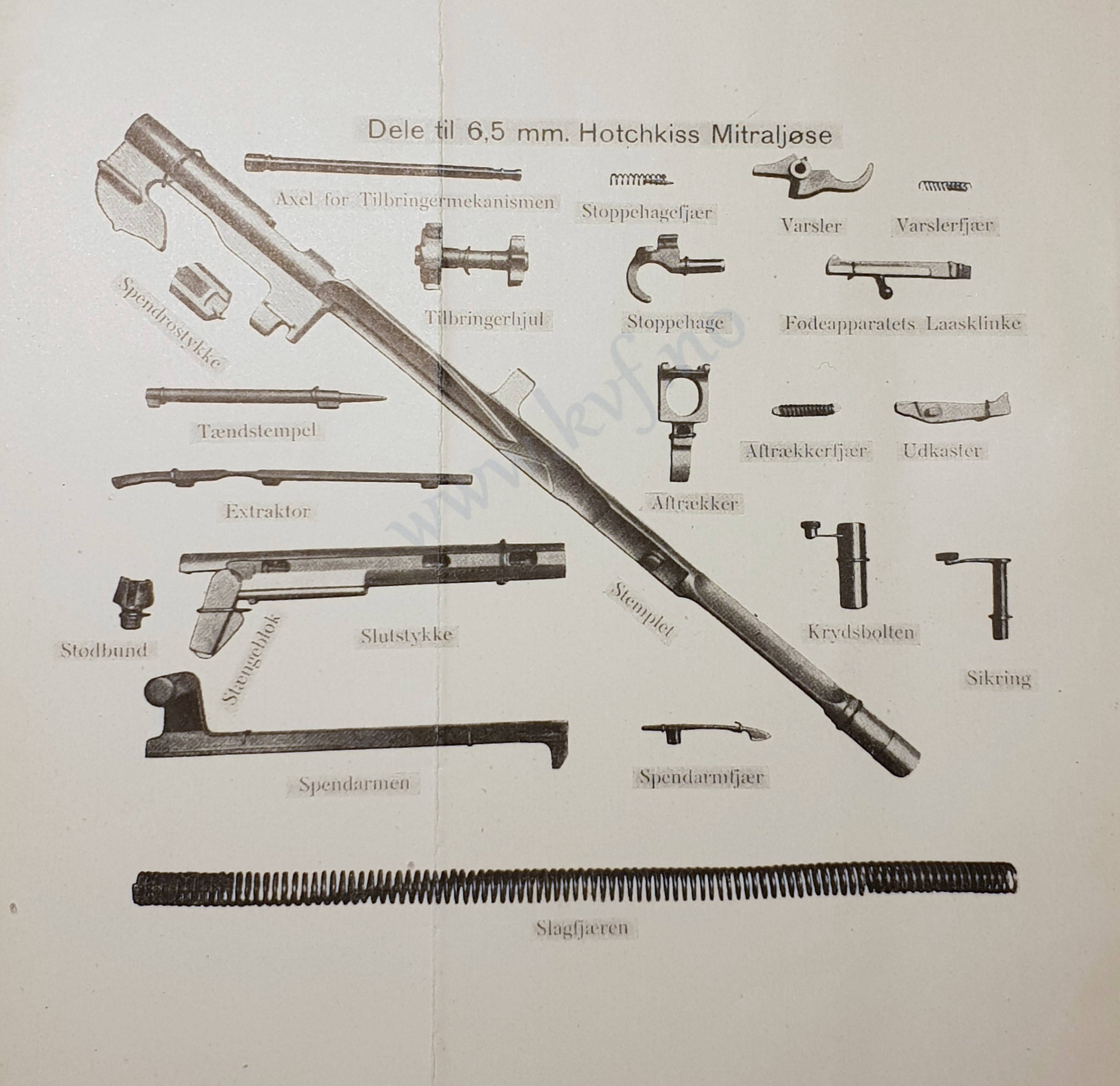 ./guns/mg/bilder/MG-Kongsberg-Hotchkiss-M98-kal65-Fra1900-1.jpg