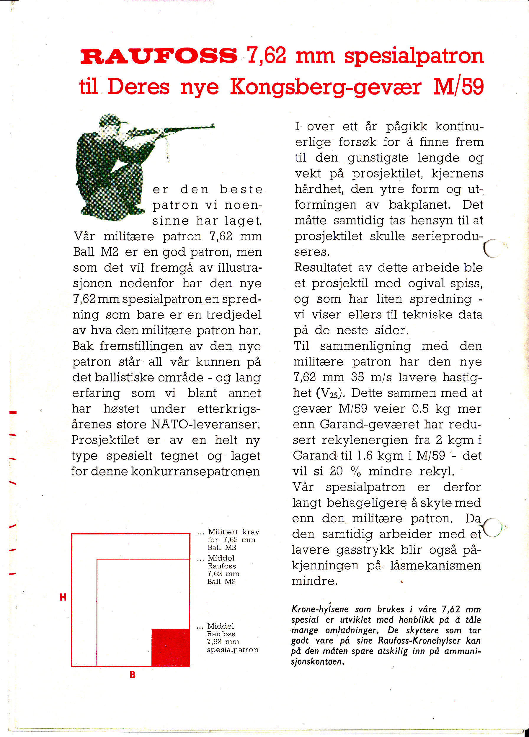 ./guns/rifle/bilder/Rifle-Kongsberg-Mauser-M59-Ammo-2.jpg